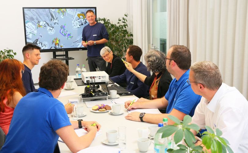 Gemeinsames Brainstorming