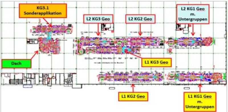 Karosseriegerippe und Seitenrahmen V8:  Rohbau – G60, G61, G90, G99, G32 (Neuanlagen und Integration)